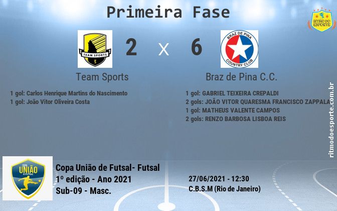 Resultado da partida