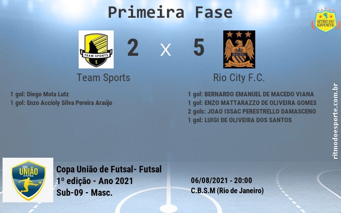 Resultado da partida