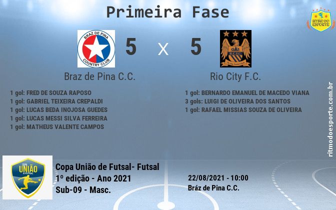 Resultado da partida