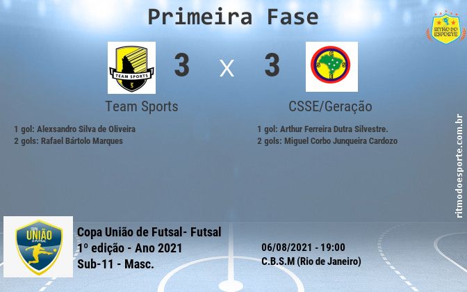 Resultado da partida