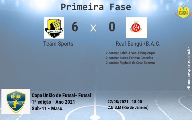 Resultado da partida