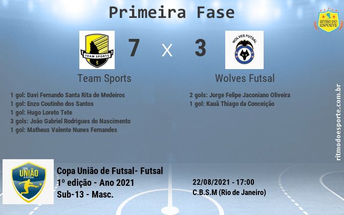 Resultado da partida