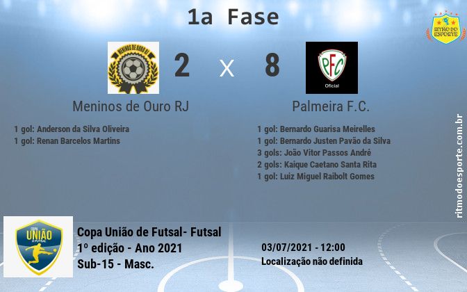 Resultado da partida