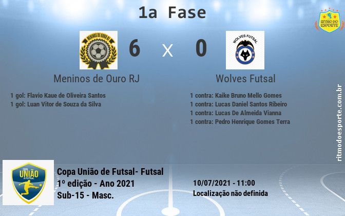 Resultado da partida