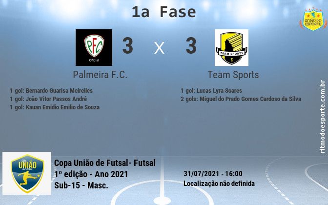 Resultado da partida