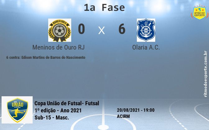 Resultado da partida