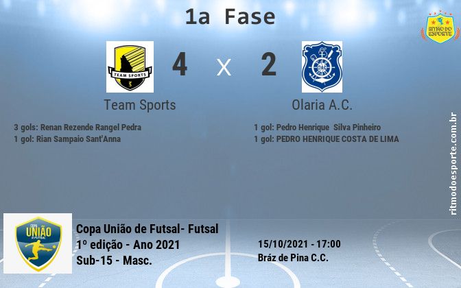 Resultado da partida