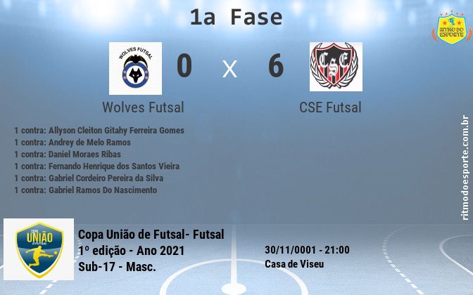 Resultado da partida
