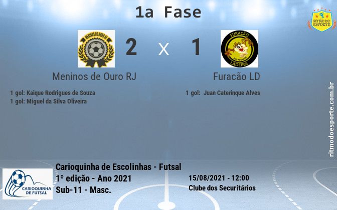 Resultado da partida