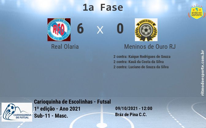 Resultado da partida