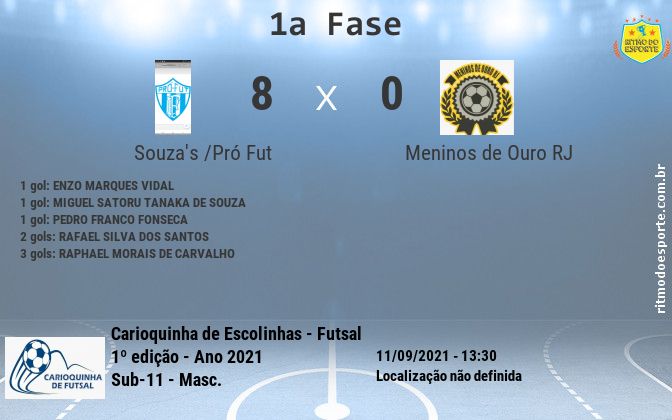 Resultado da partida