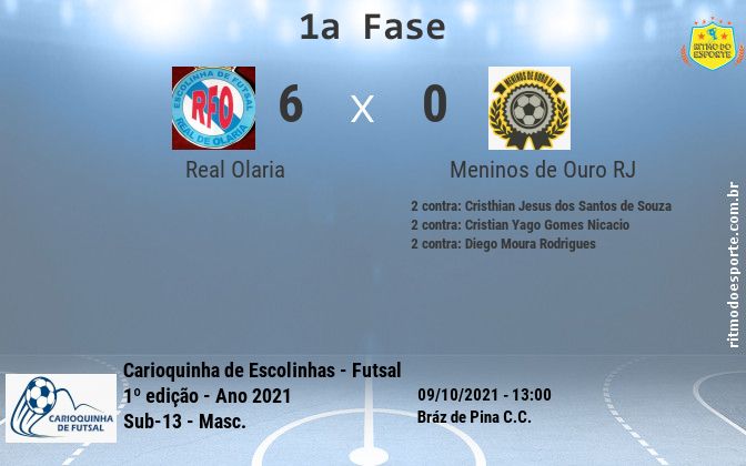 Resultado da partida