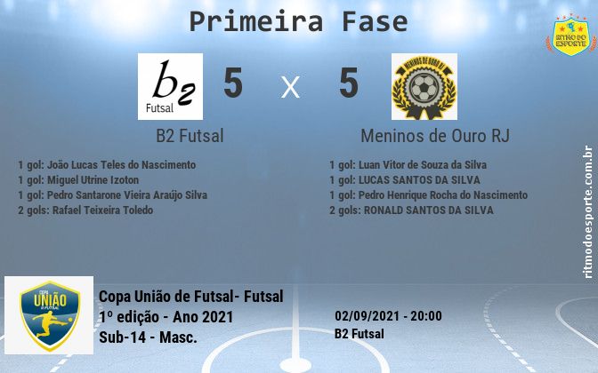 Resultado da partida