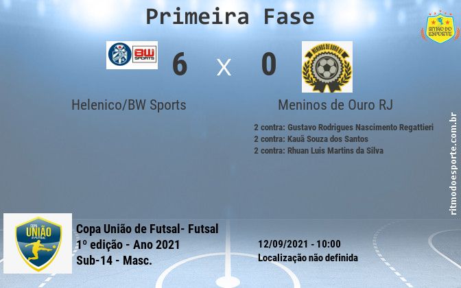 Resultado da partida