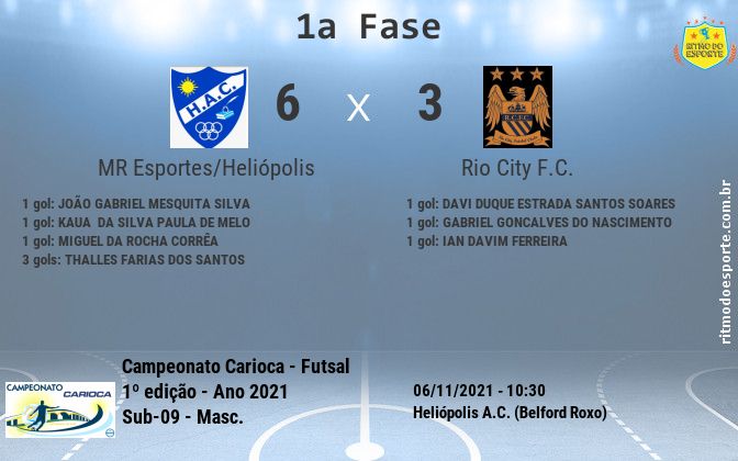 Resultado da partida