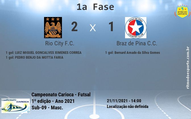 Resultado da partida
