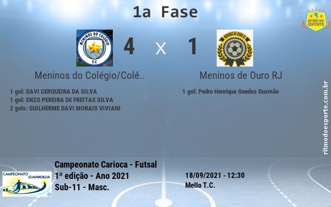 Resultado da partida