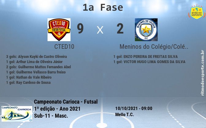 Resultado da partida