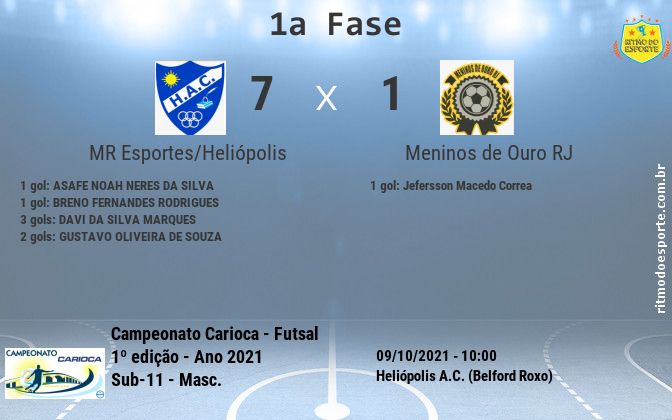 Resultado da partida