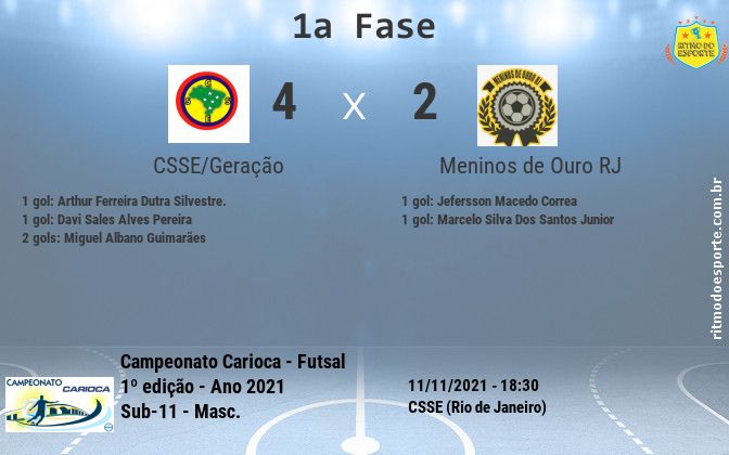Resultado da partida