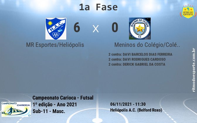 Resultado da partida