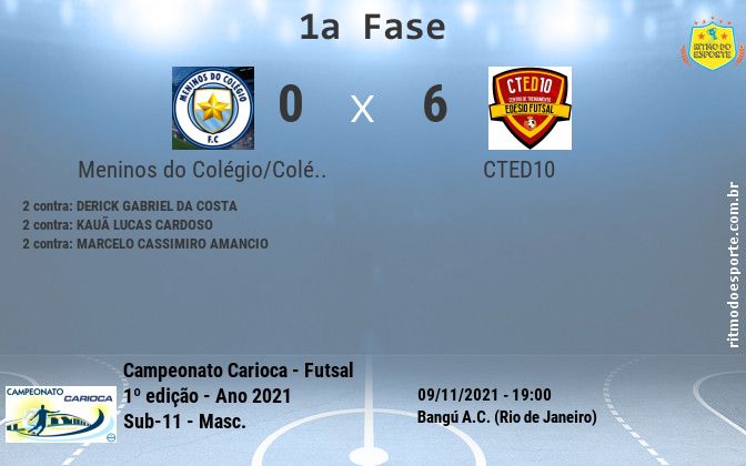 Resultado da partida