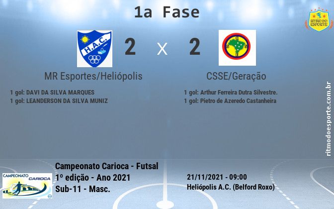 Resultado da partida