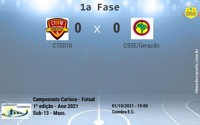 Resultado da partida