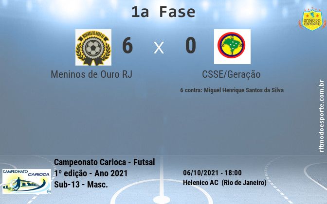 Resultado da partida
