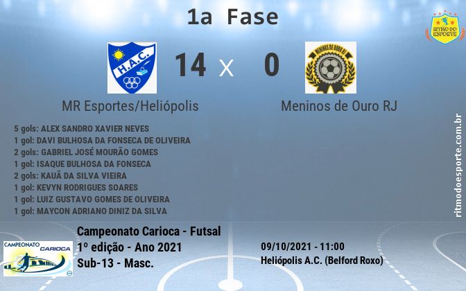 Resultado da partida