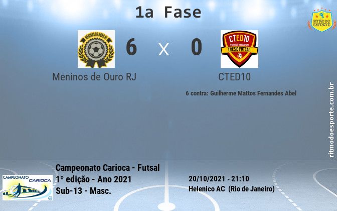 Resultado da partida