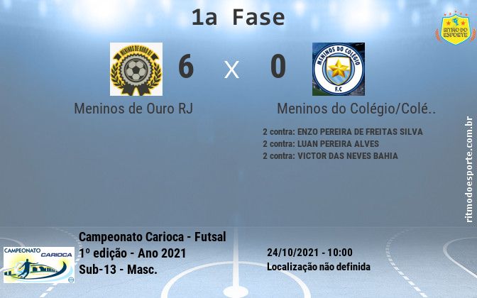 Resultado da partida