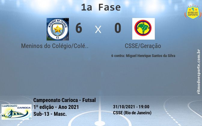 Resultado da partida