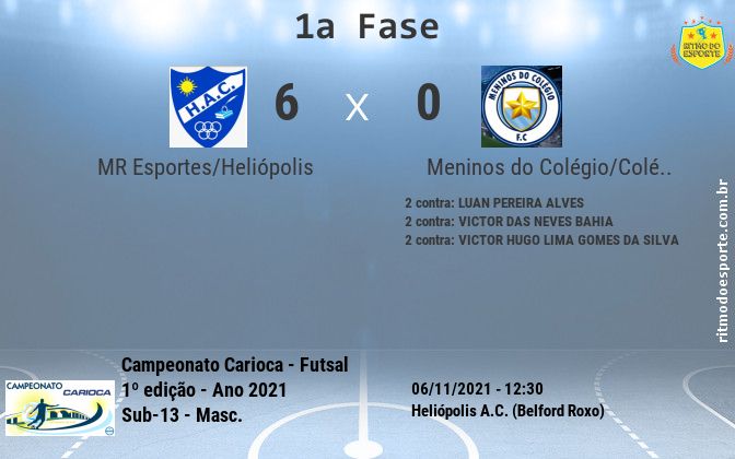 Resultado da partida