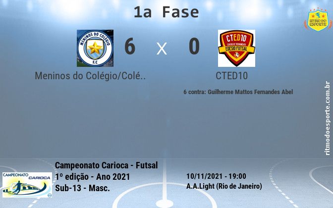 Resultado da partida