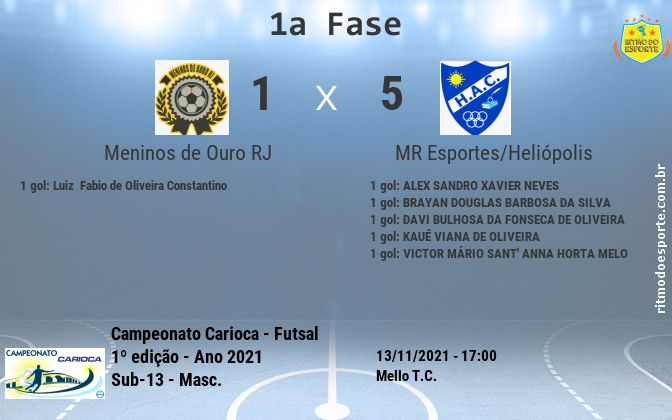 Resultado da partida