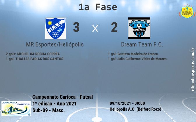 Resultado da partida