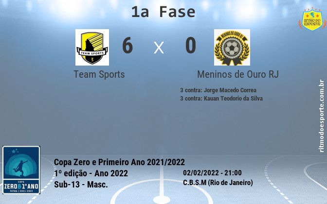 Resultado da partida