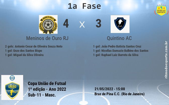 Resultado da partida