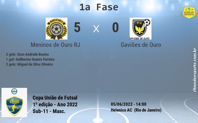 Resultado da partida