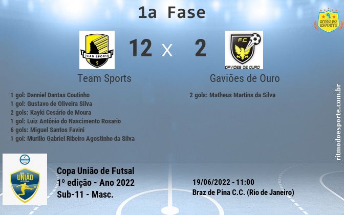 Resultado da partida