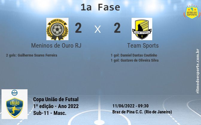 Resultado da partida