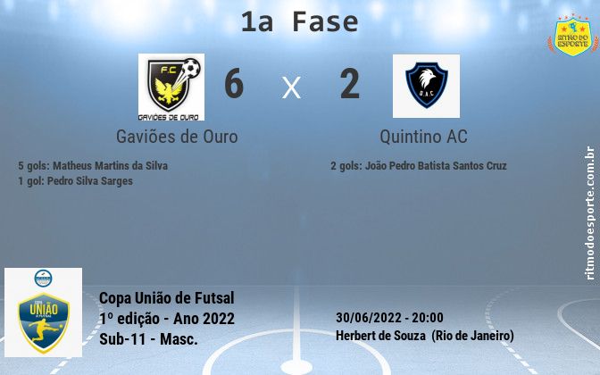 Resultado da partida