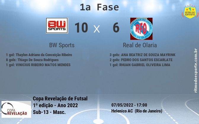Resultado da partida