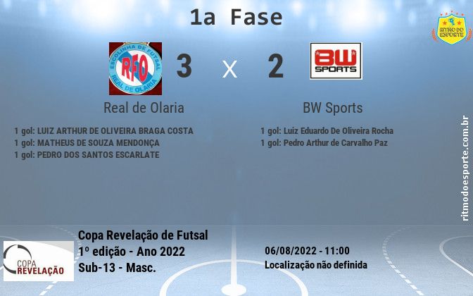 Resultado da partida