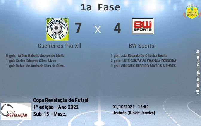 Resultado da partida