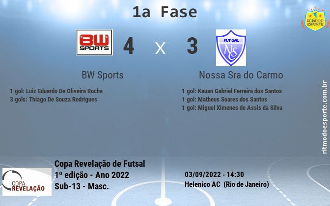 Resultado da partida