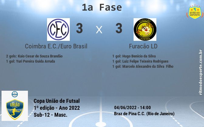 Resultado da partida