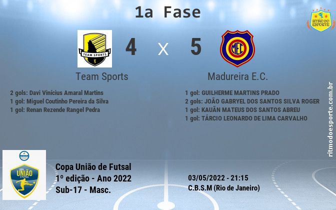 Resultado da partida
