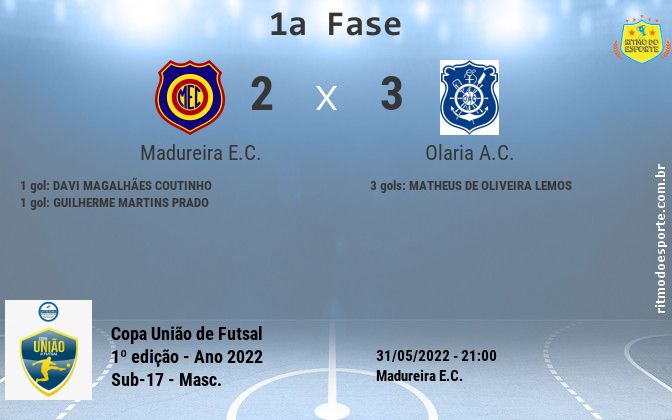 Resultado da partida